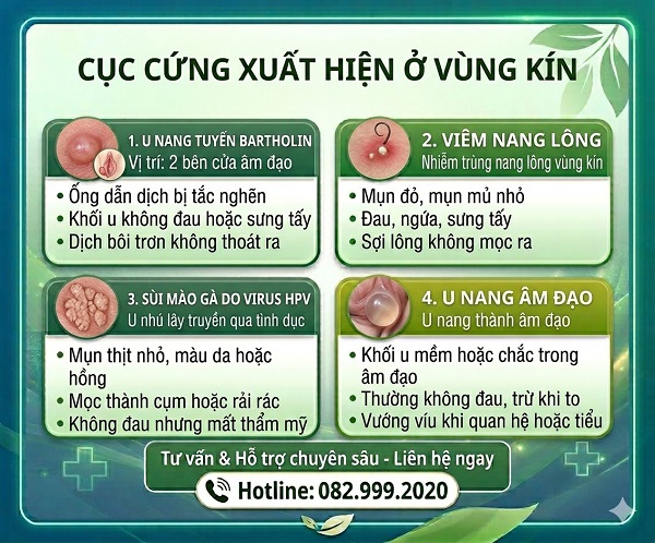 co-cuc-cung-o-vung-kin-la-bieu-hien-benh-gi