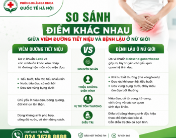 viem-duong-tiet-nieu-la-gi-tieu-buot-tieu-rat-co-phai-benh-lau
